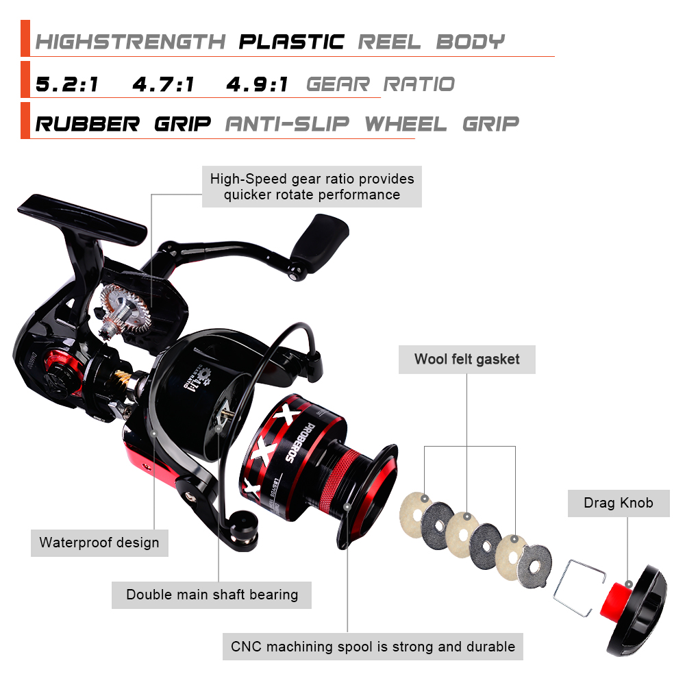 PROBEROS kołowrotek 9-23KG Max – Abu Garcia Reel Max recenzja i cena