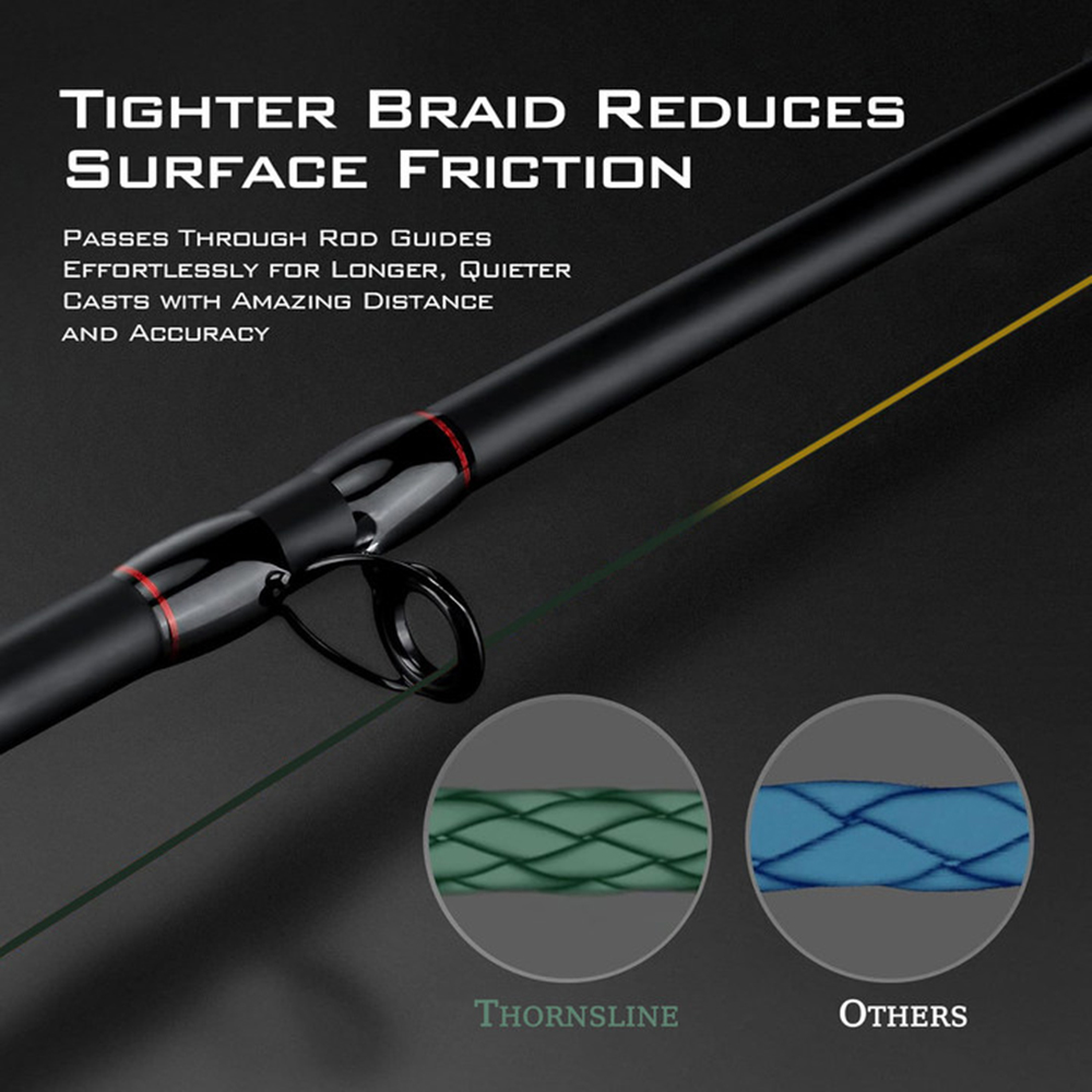 ThornsLine X8 Upgrade Braid Fi – Ice Fishing Line recenzja i cena